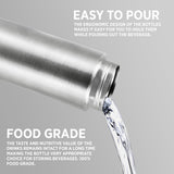 Aquasteel Single Wall Bottle