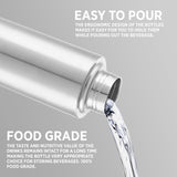 Everfresh Single Wall Bottle